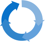 Web Advance Logo